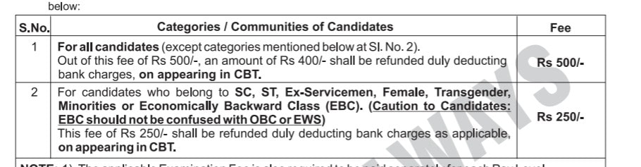 Railway Technician Grade-I and Technician Grade-III post category wise application fee