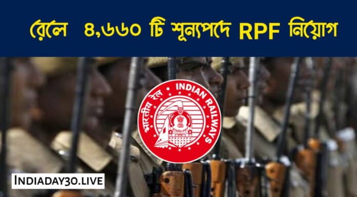 Railway RPF Recruitment