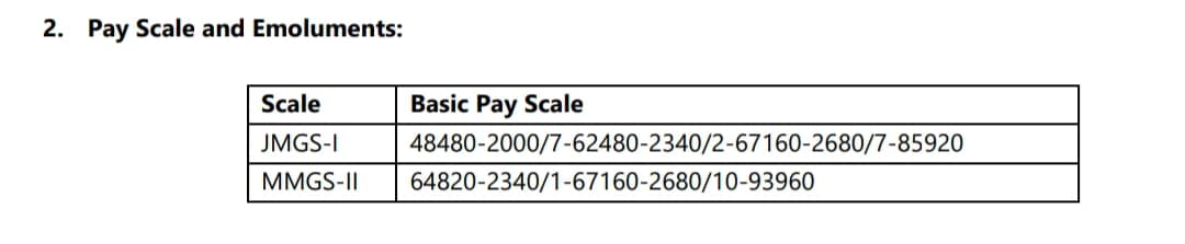 UCO bank specialist Officer salary