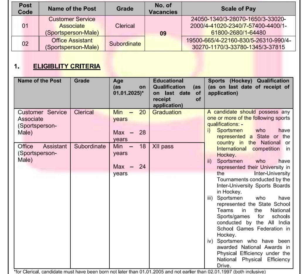 PNB post details